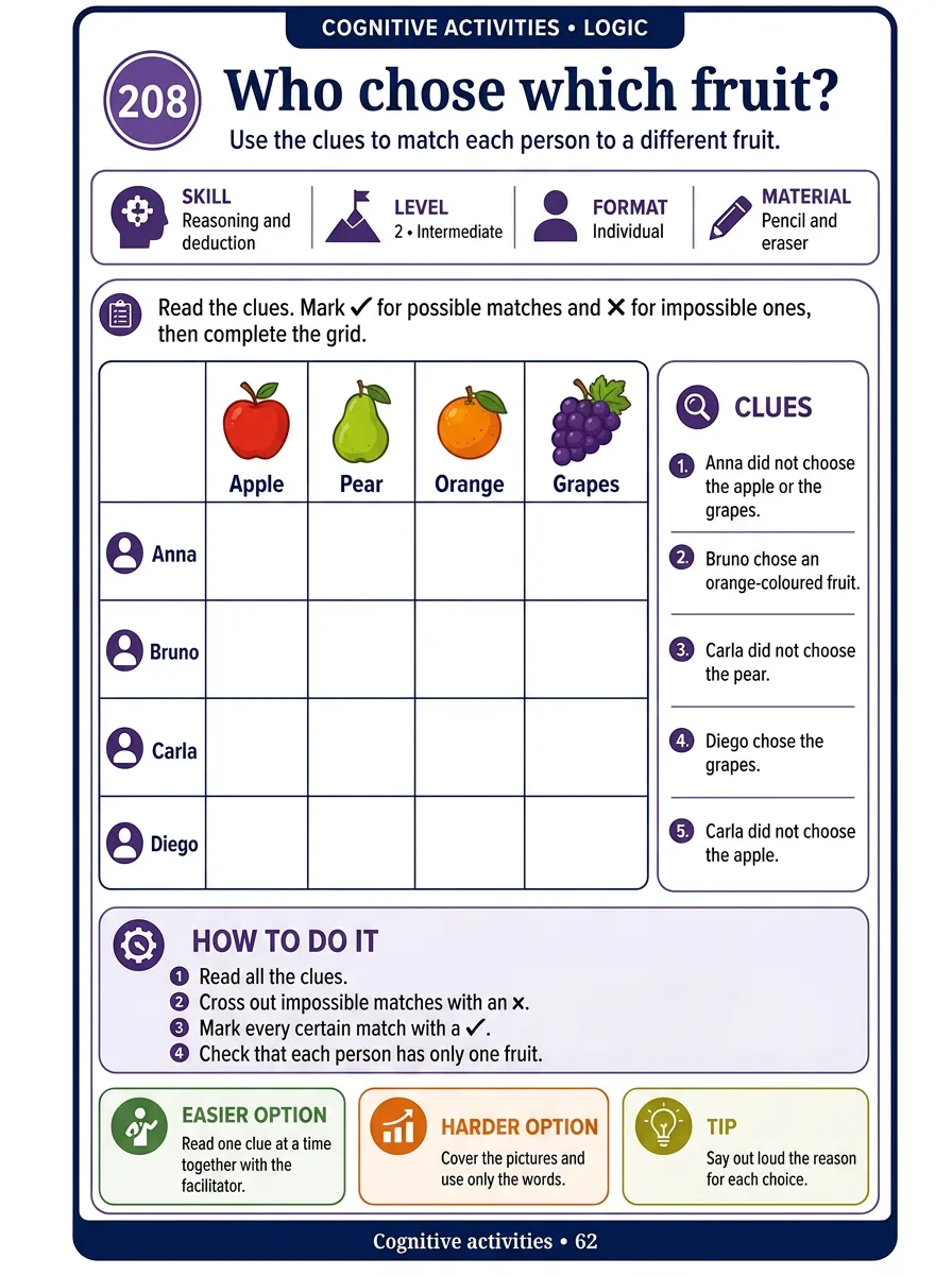 Cognitive activities