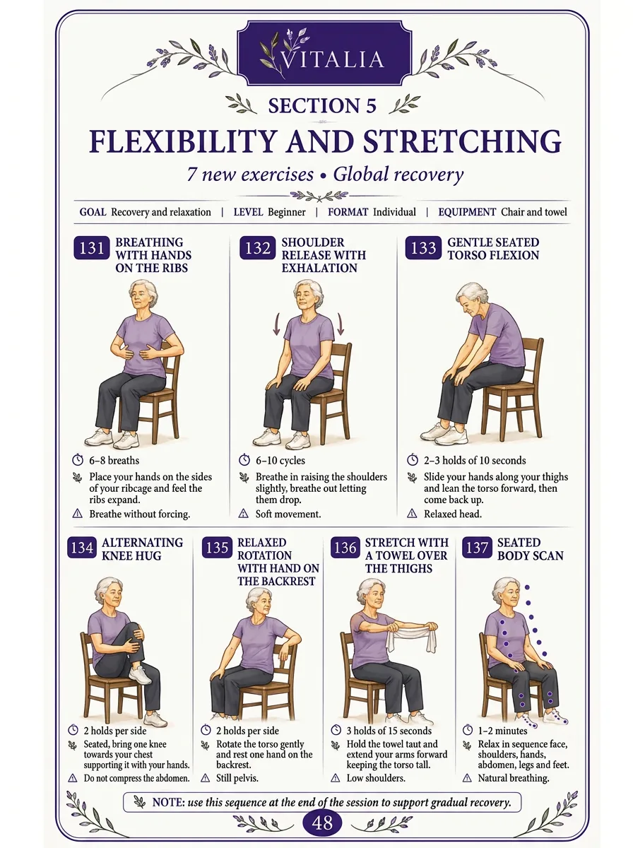 No-equipment activity page