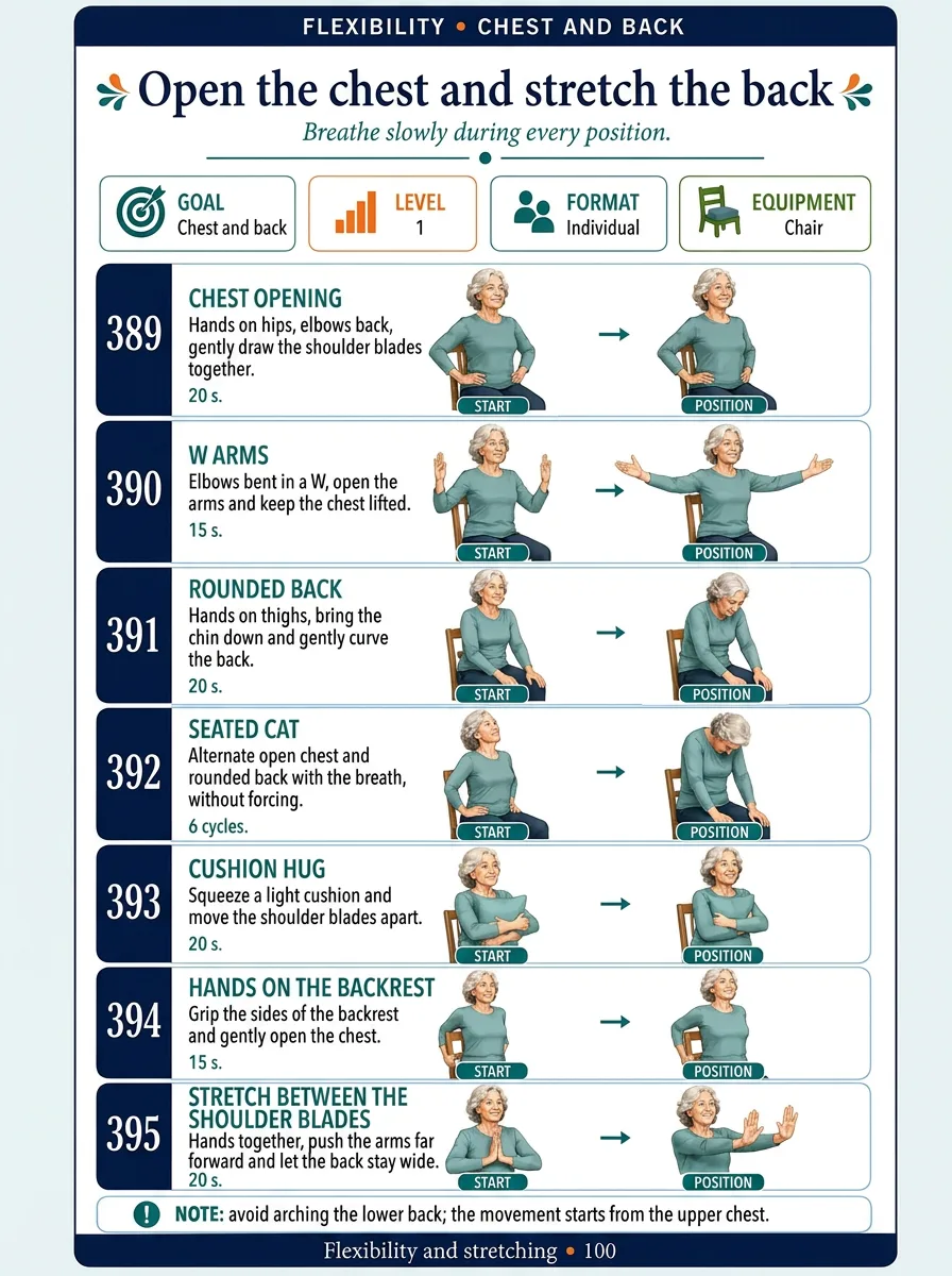 Resistance band exercise page